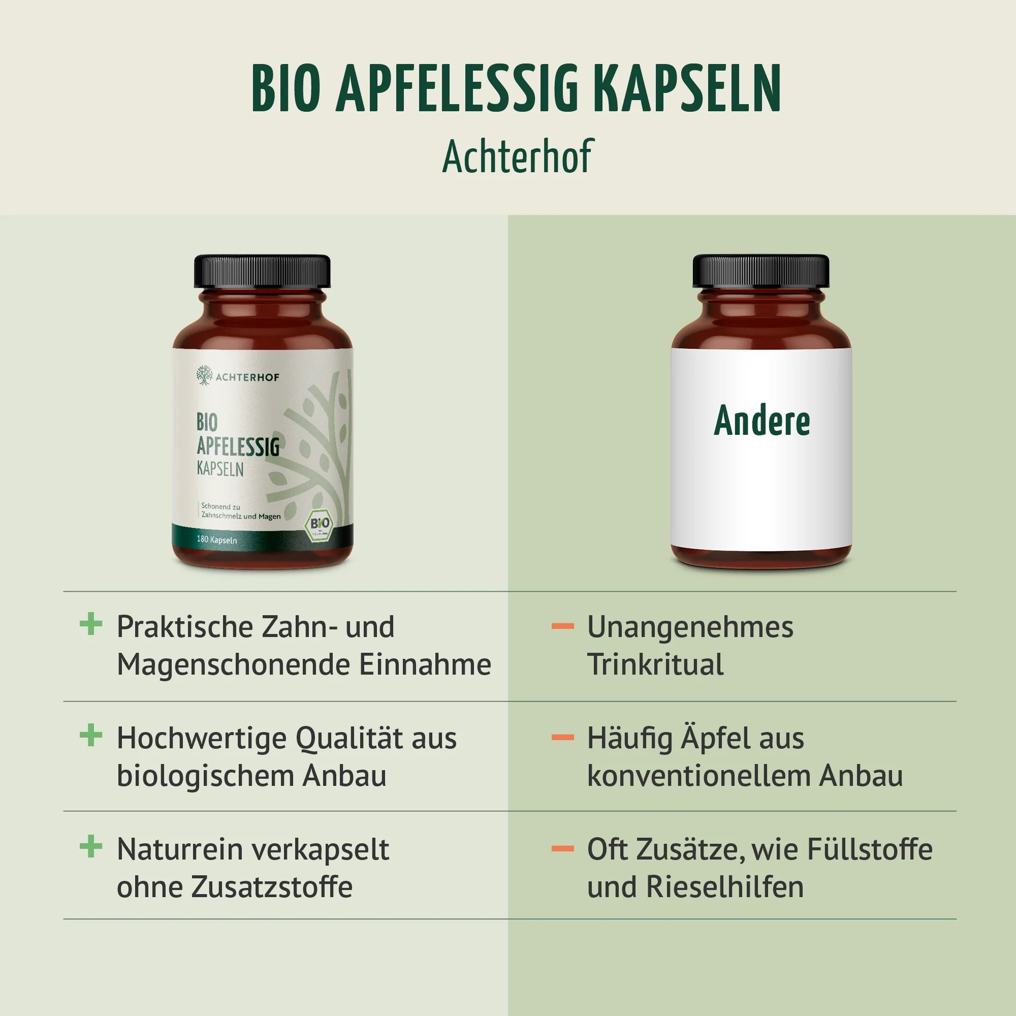 Bio Apfelessig Kapseln (180 Kapseln) - Image 5
