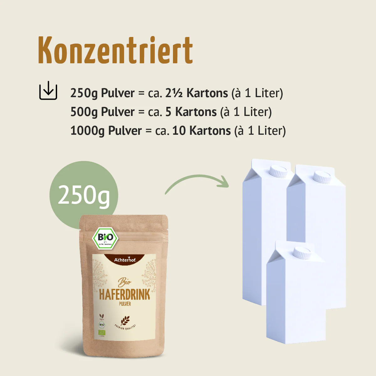 Bio Haferdrink Pulver (250g) - Image 6