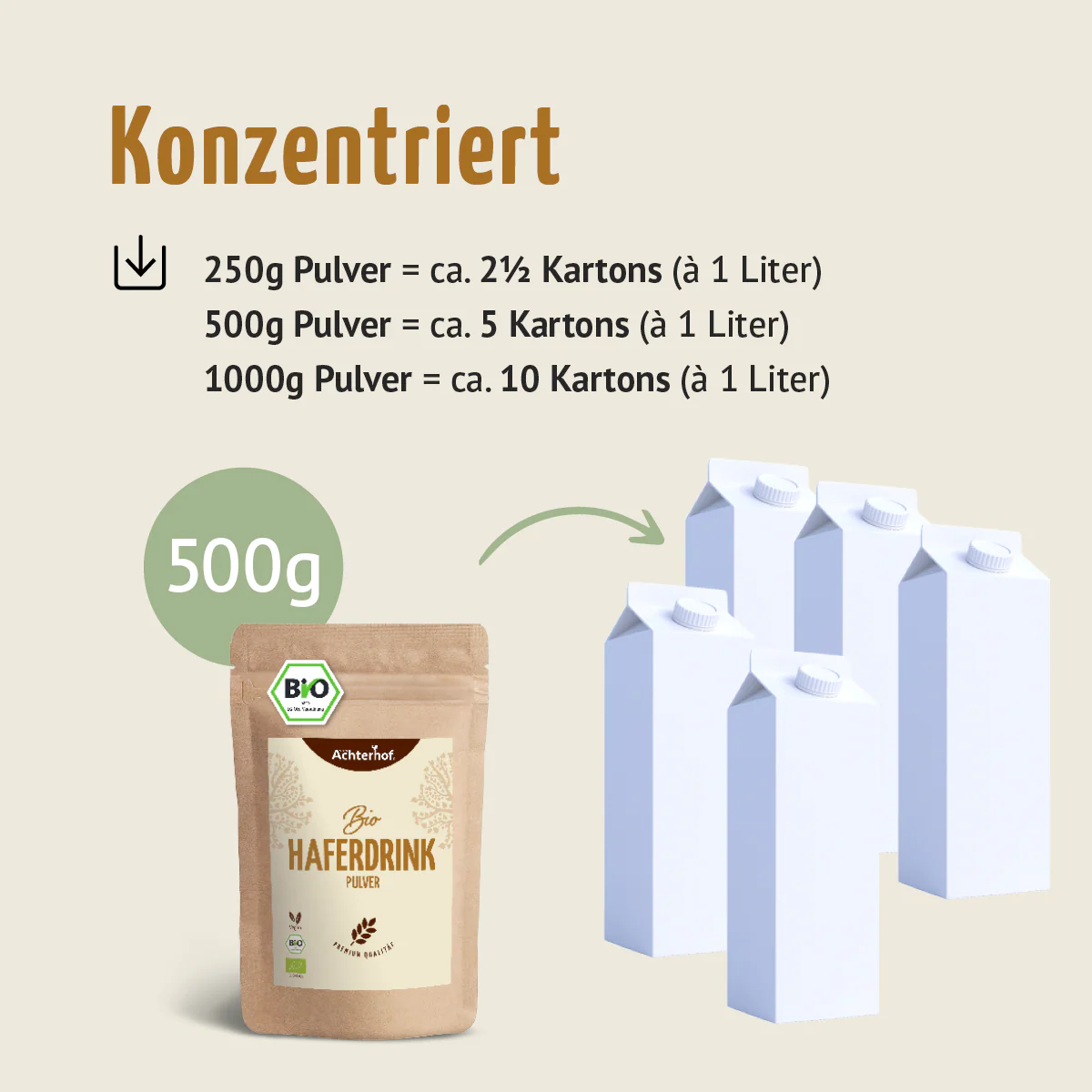 Bio Haferdrink Pulver (500g) - Image 6