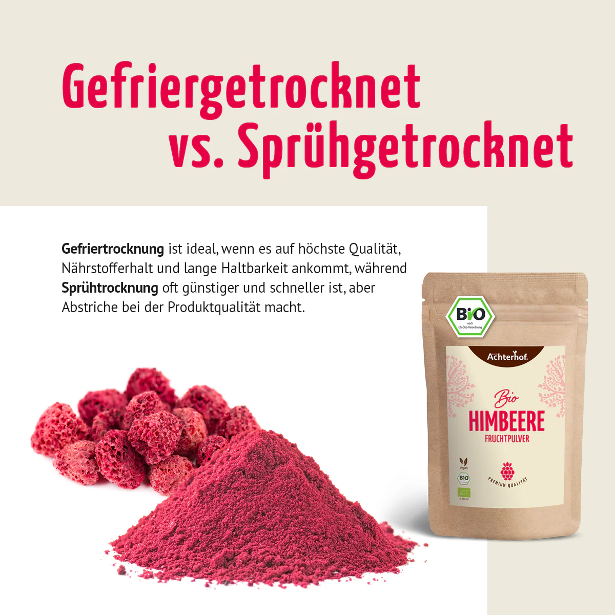 Bio Himbeere Fruchtpulver (100g) - Image 8