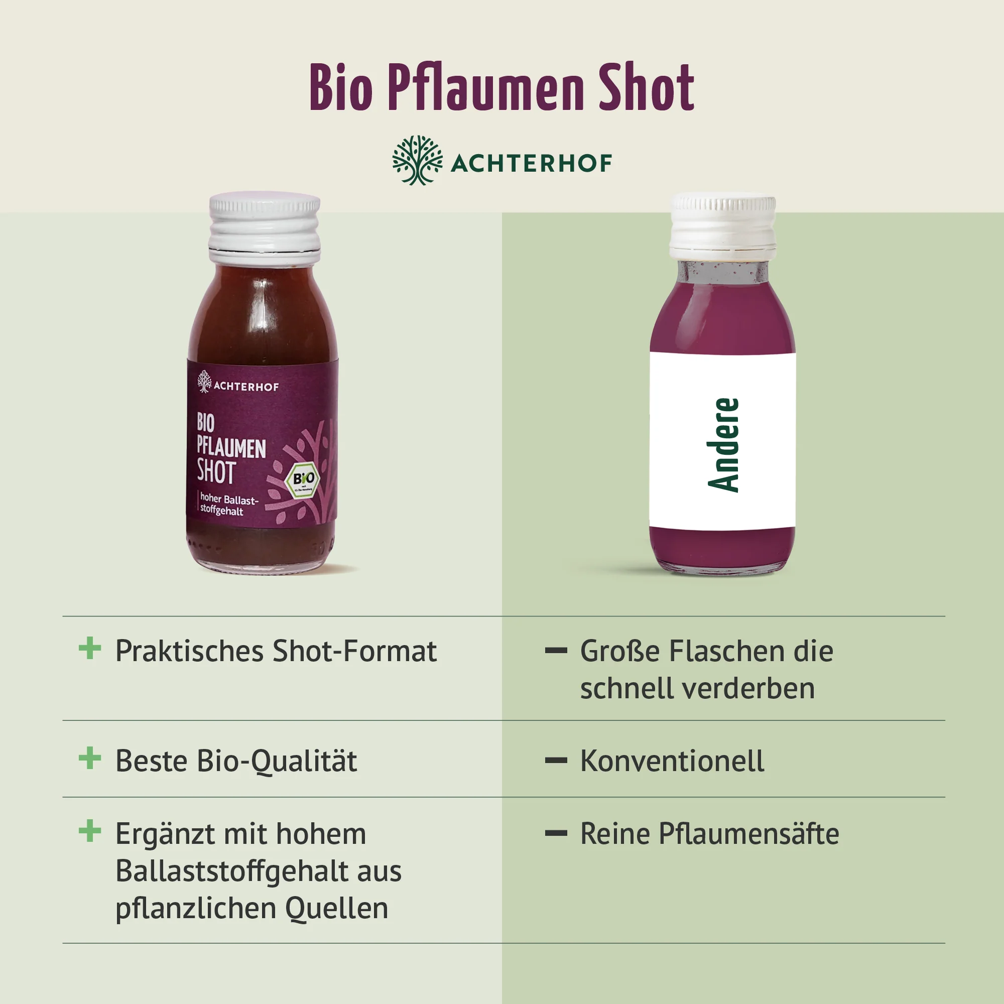 Bio Pflaumen Shot (7 x 60ml) - Image 6