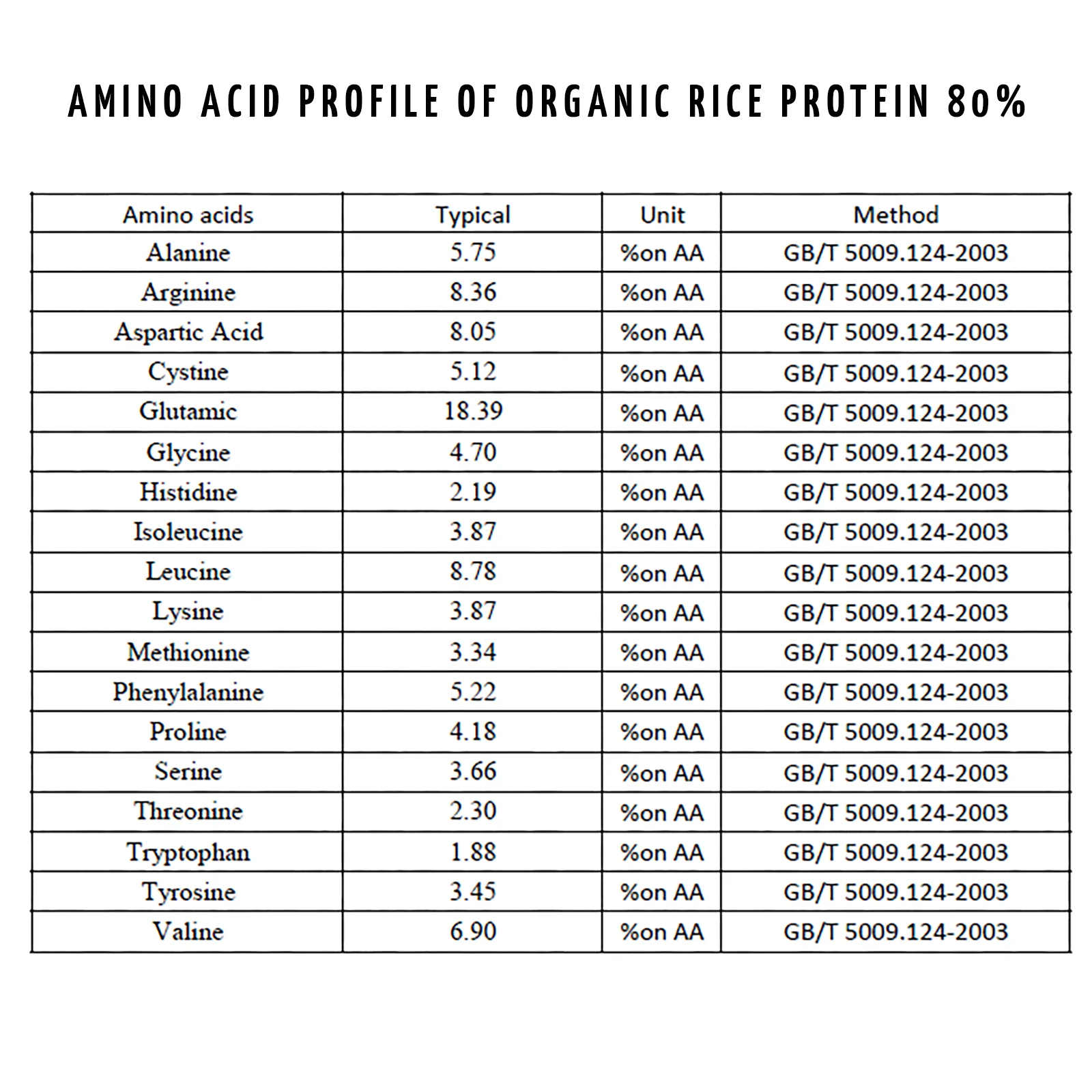 Protein + Kakao Bio Set - Image 5