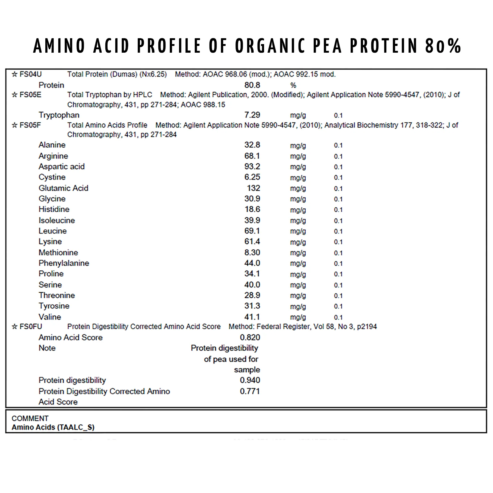 Protein + Kakao Bio Set – Maxi - Image 4